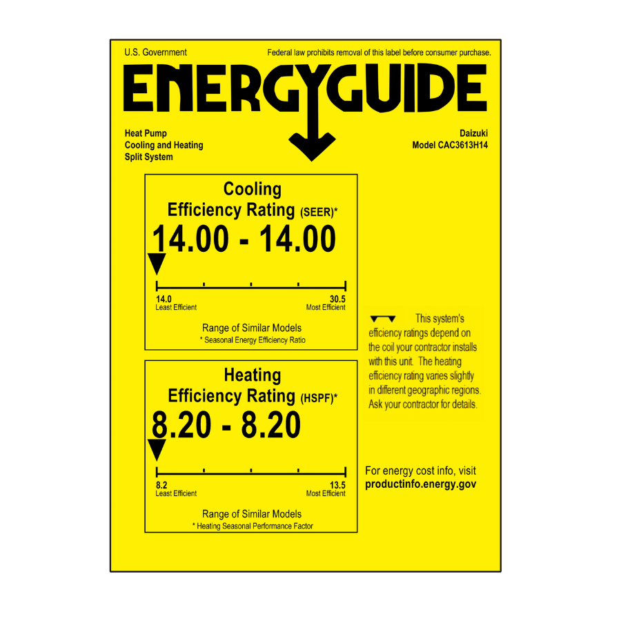 https://daizuki.com/wp-content/uploads/2021/02/CAC3613H14-EnergyGuide.png