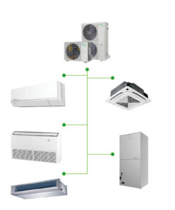 Multi Zone